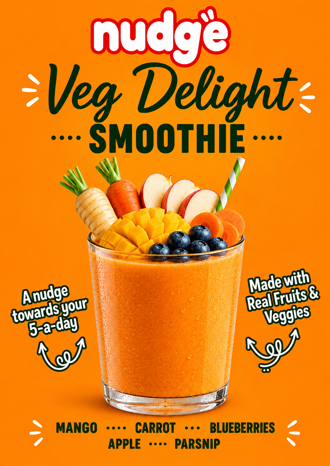 Veg Delight smoothie- A3 poster